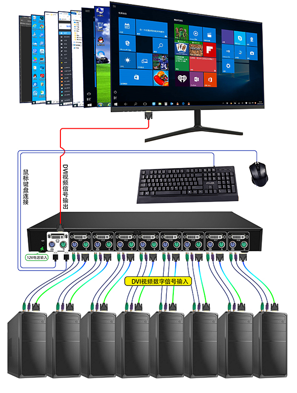 HDMI1.4光纖延長器的特性是什么？