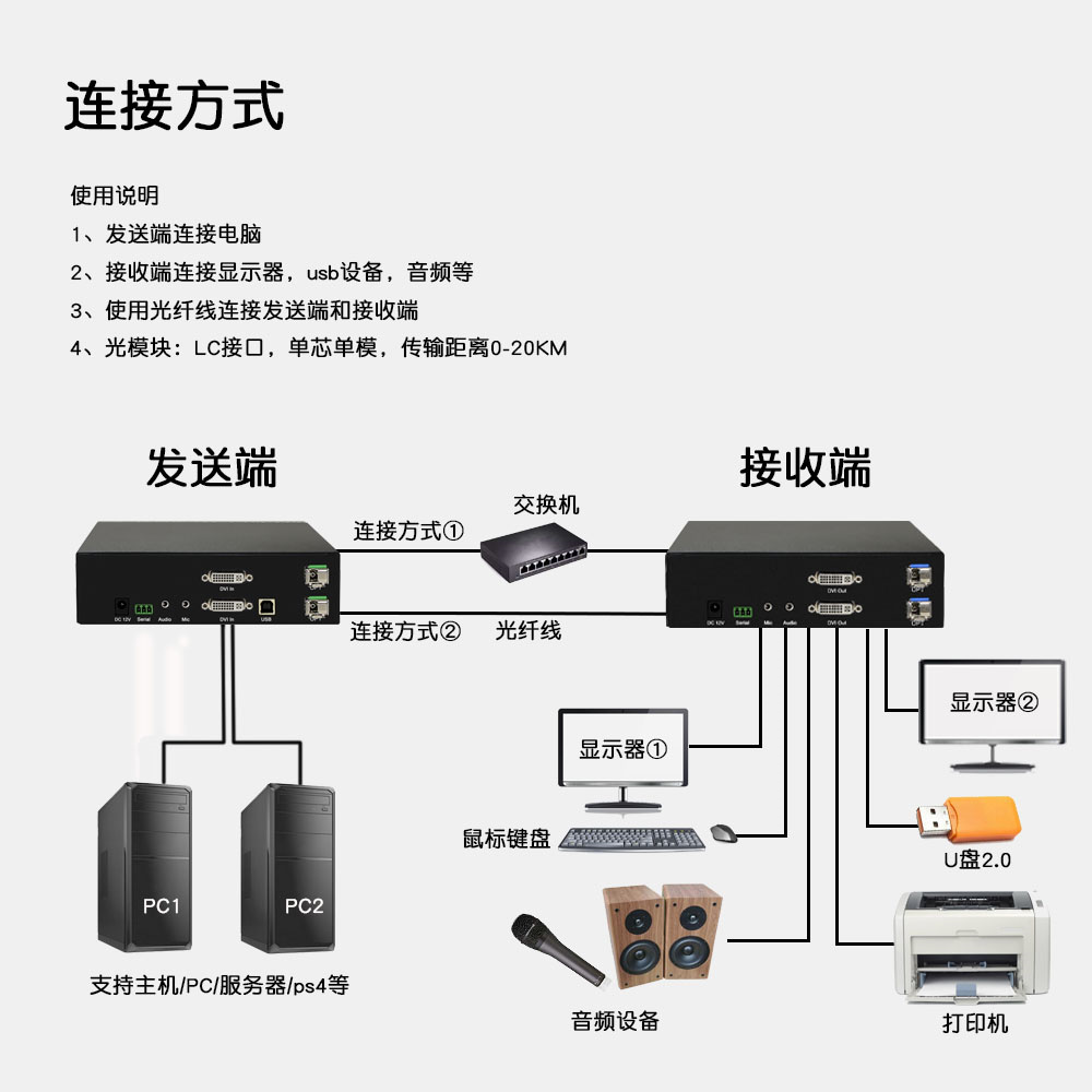 DY-FX2505D拓撲圖 (2).jpg