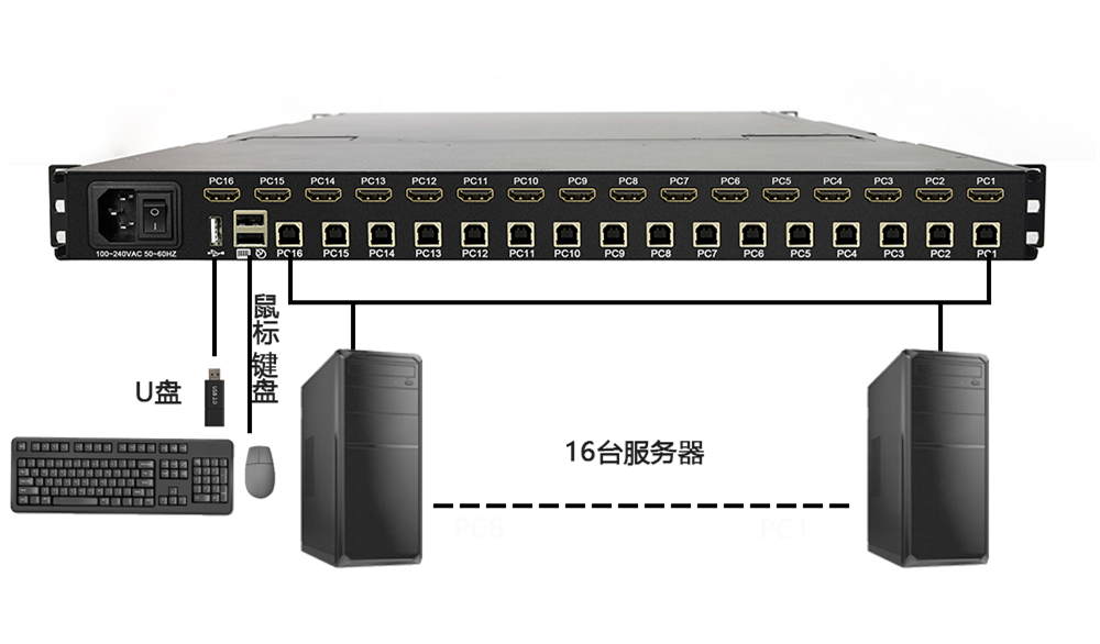 DY-SW2801H拓?fù)鋱D2.jpg